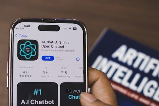 AI Management
